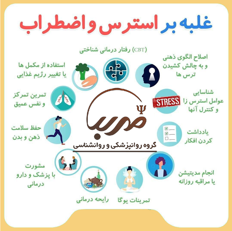 روش های درمان اضطراب