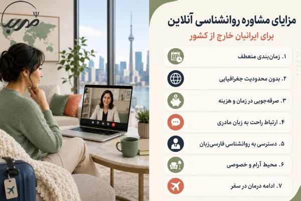مزایای مشاوره آنلاین برای ایرانیان خارج از کشور